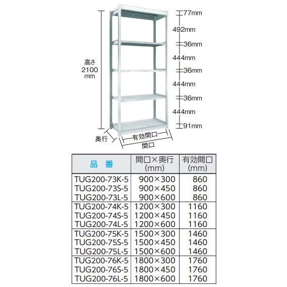 TUG型軽中量ボルトレス棚 200kg 単体型 900×300×H2100 5段 トラスコ TUG200-73K-5