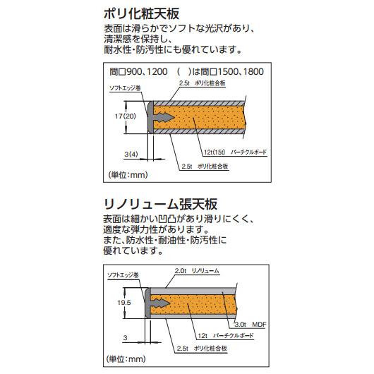 BOR型軽量作業台 1200×600 下棚2枚付 ホワイト トラスコ BOR-1260LT2_2