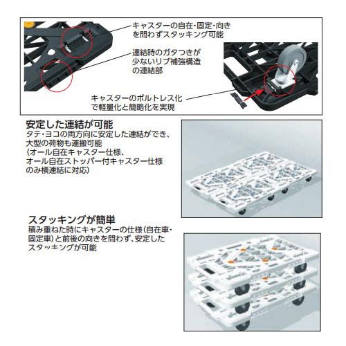 連結型樹脂製平台車ルートバン メッシュタイプ 青 515mm 4輪自在S付 1台 メーカー直送 代引不可 トラスコ MPK-500JS-B |  | 01