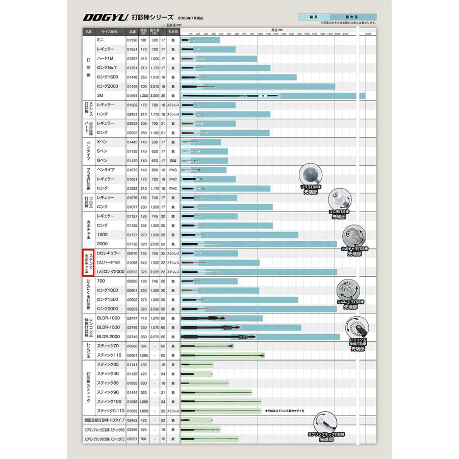 ステンでカボチャ玉打診棒(大) ロング2000 最長2メートル 伸縮式 取寄品 土牛産業 00973 |  | 02