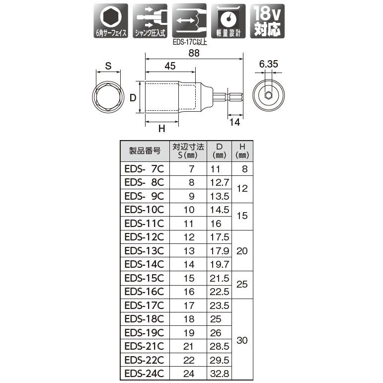 電動ドリル用コンパクトソケットセット ※取寄品 TOP EDS-824CS : 大工