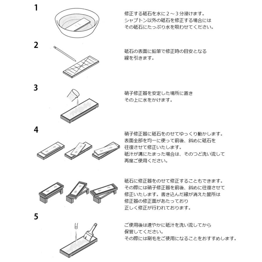 硝子修正器 砥石面直し器 シャプトン 50100 |  | 01