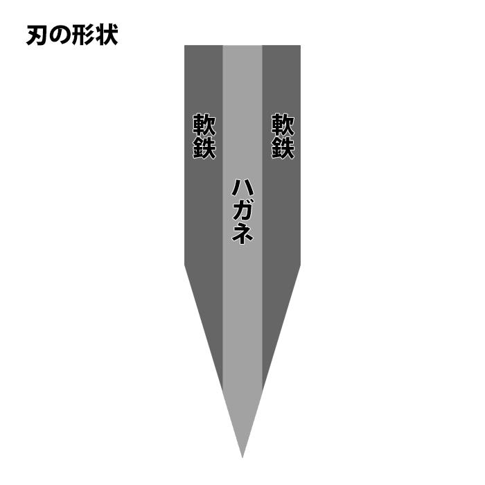 竹虎 肥後守 ウッディ 茶 竹虎 VG-10 |  | 05