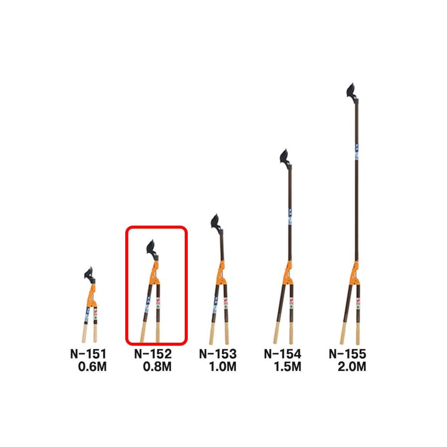 太丸（全長：0.8m、切断能力：40mm) 枝切鋏 ニシガキ N-152 |  | 02