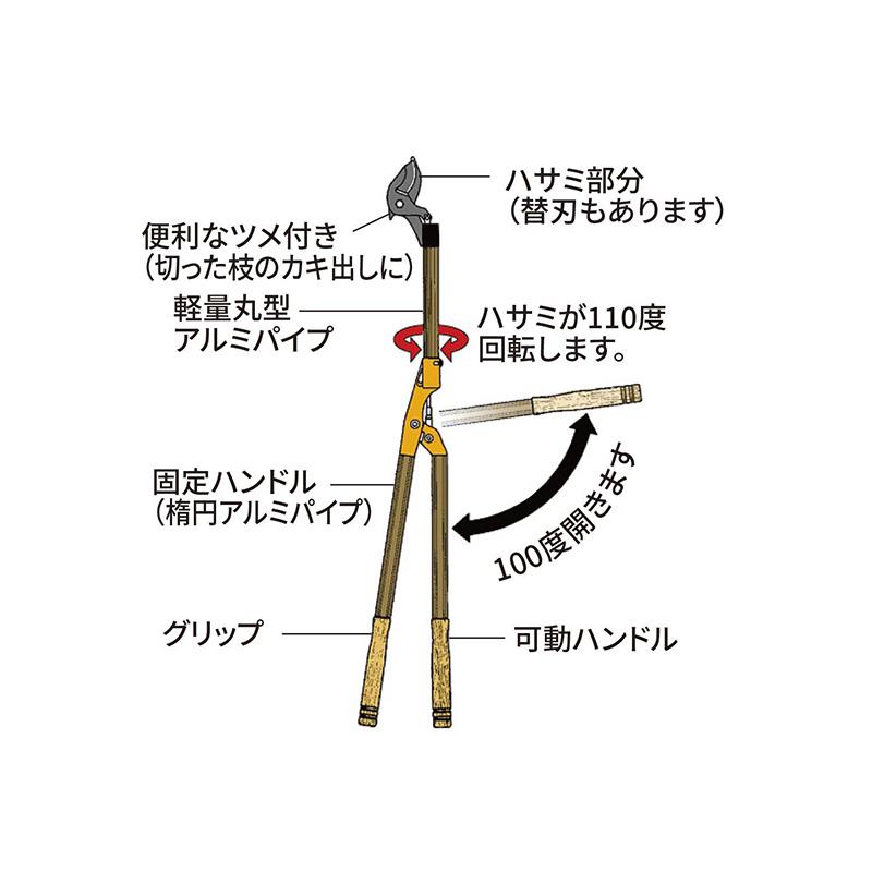 太丸（全長：1.5m、切断能力：40mm) 枝切鋏 ニシガキ N-154 |  | 01
