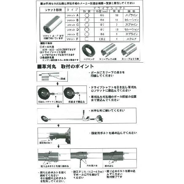 草刈丸 本体 刈払機取付用安全回転バリカン ニシガキ N-830 : 大工道具