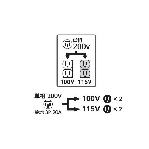 降圧トランス 三相200V.100.115V 3KVA 日動 F-300D : 大工道具・金物の