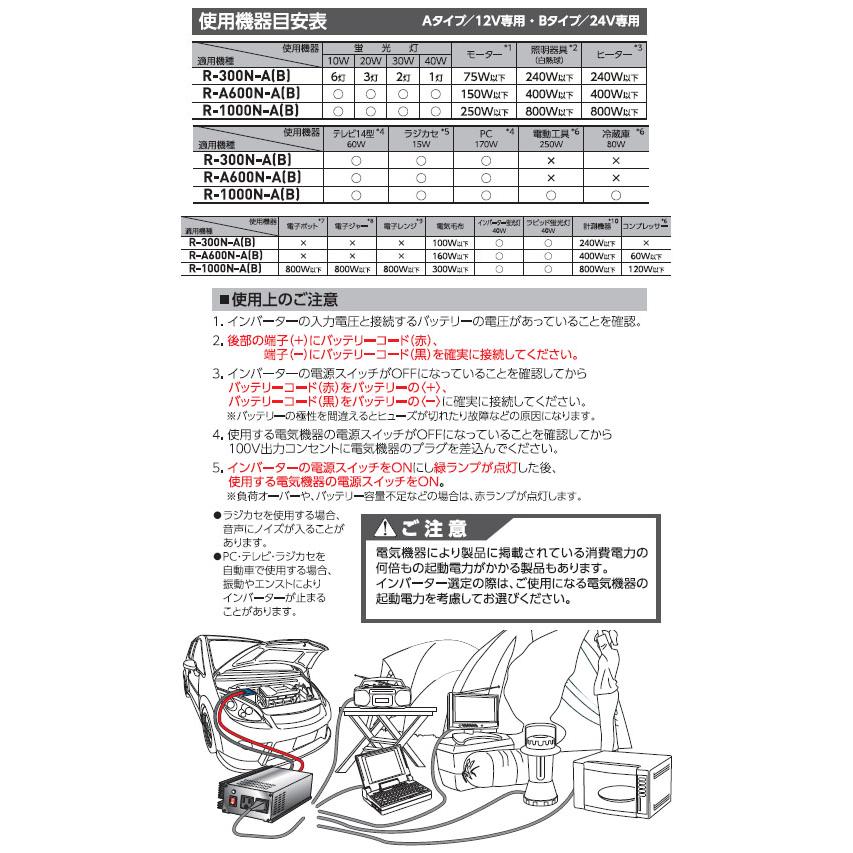 正弦波インバーター DC12V 600W 日動 R-A600N-A : 大工道具・金物の