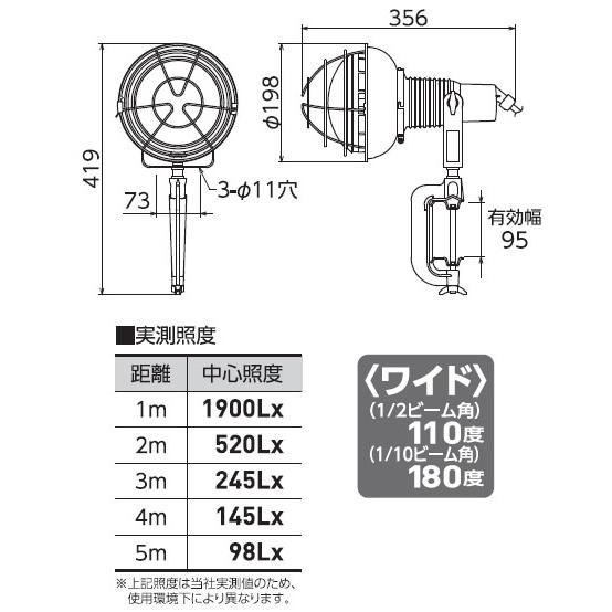 ハイスペックエコビック50W LED作業用安全投光器 2P 0.3m 電球色 日動 ATL-5000-3000K_1