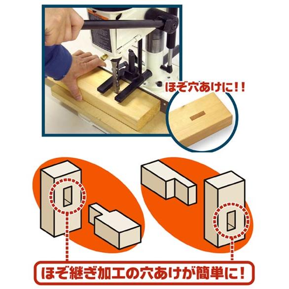 角のみ盤 ※メーカー直送品 パオック KN-127 : 大工道具・金物の専門