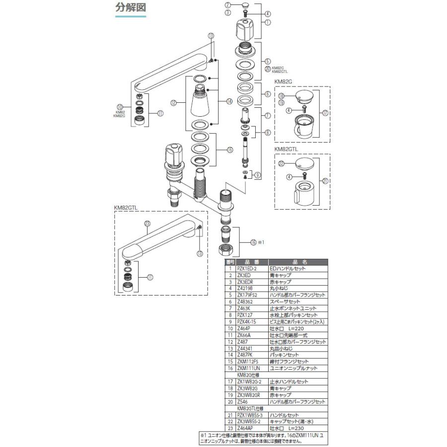 バス用埋込2ハンドル混合栓 ナット接続 ※取寄品 KVK KM82CU : 大工道具 