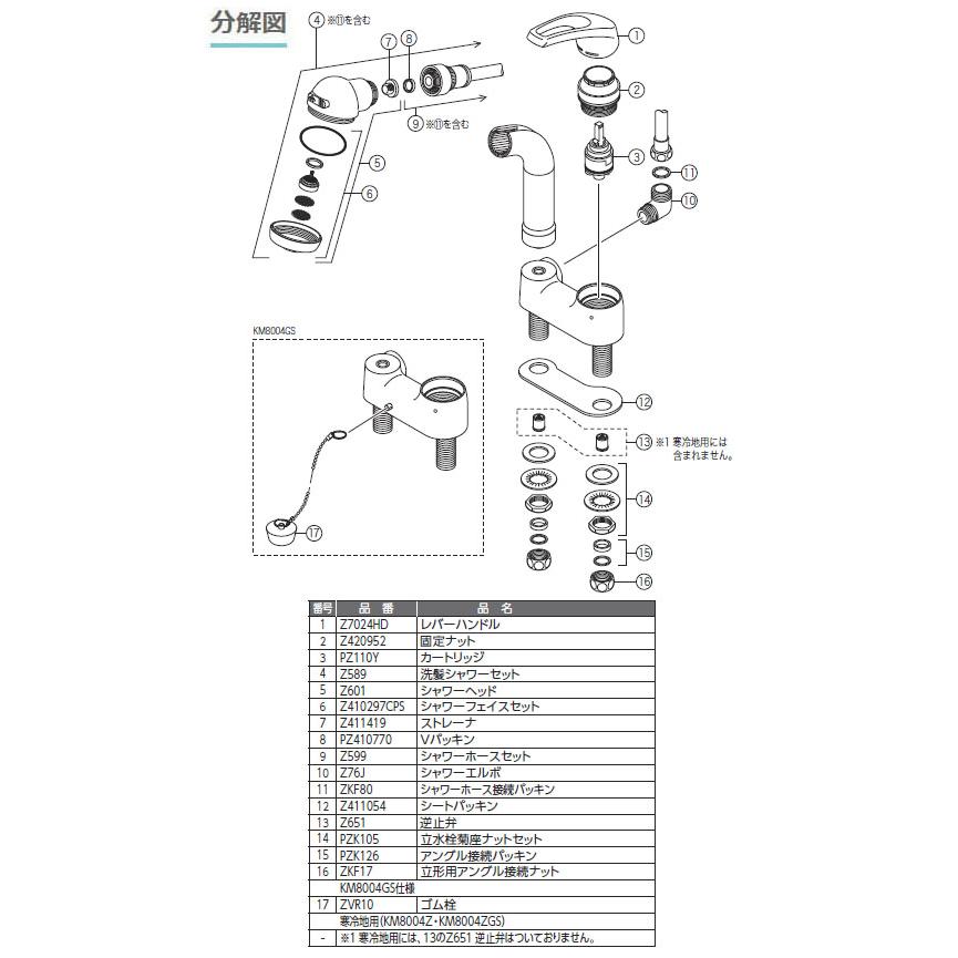 シングルレバー式洗髪シャワー ゴム栓付 ※取寄品 KVK KM8004GS : 大工