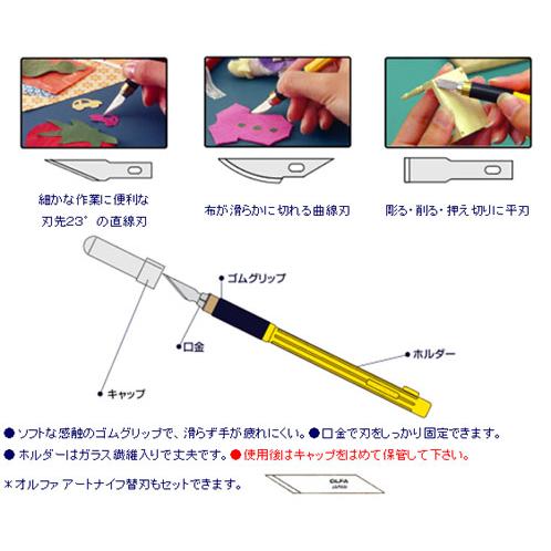 アートナイフプロ オルファ 157B |  | 01