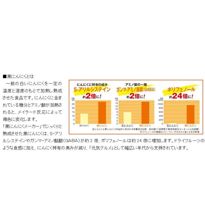 黒にんにくメーカー 取寄品 福農産業 BG-105Tの画像