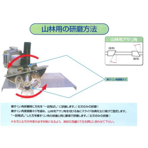 DケンマーSP 低速ディスクグラインダー付きチップソー研磨機 刈 DケンマーSP 低速ディスクグラインダー付きチップソー研磨機 刈