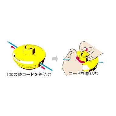 らく巻 草刈用オート式ナイロンカッター たくみ 9505 |  | 01
