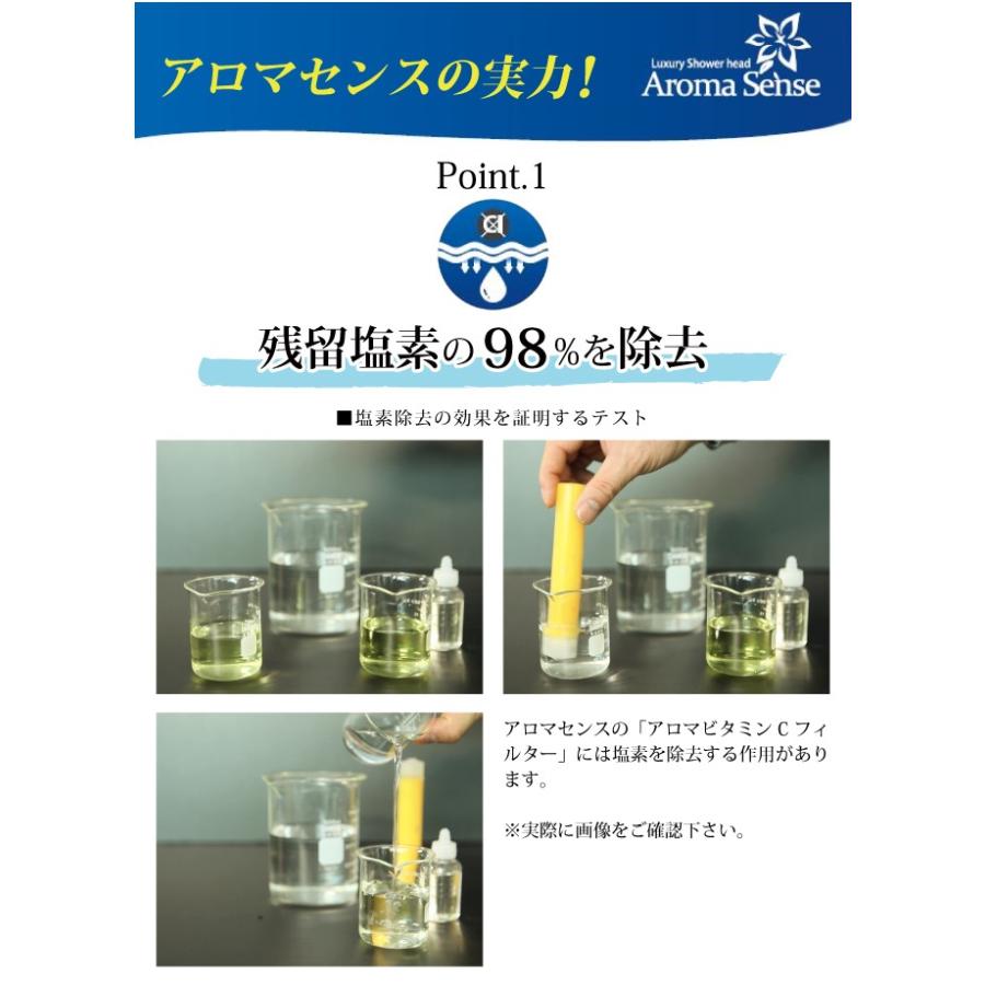 シャワーヘッド アロマセンス アダプター付 コンパクトタイプ Kntec ケイエヌテック As Tulip 53 大工道具 金物の専門通販アルデ 通販 Yahoo ショッピング