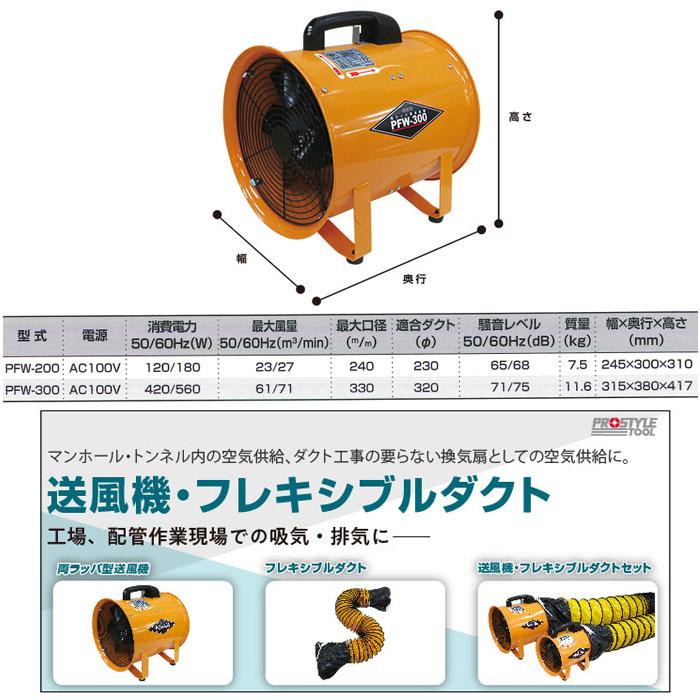 両ラッパ型送風機 最大口径240m/m 幅245 空気供給 プロスタイル 