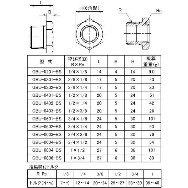 黄銅製ねじ込継手 ブッシング 外ネジ×内ネジ(R×Rc)3/4×3/8 フローバル