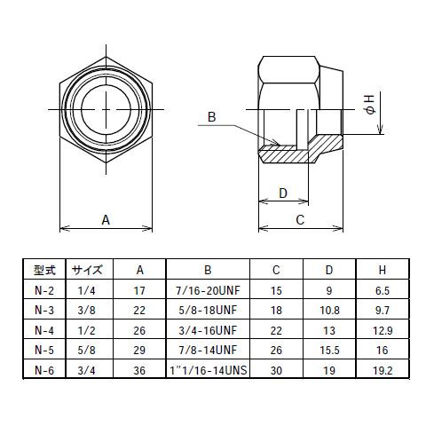 冷媒用フレアジョイント フレアナット サイズ3/8 フローバル N-3