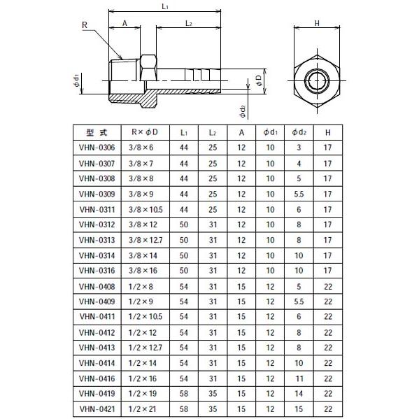 ステンレスホースニップル SUS304 ネジ(R)1/2 タケノコ外径(径D ステンレスホースニップル SUS304 ネジ(R)1/2 タケノコ外径(径D