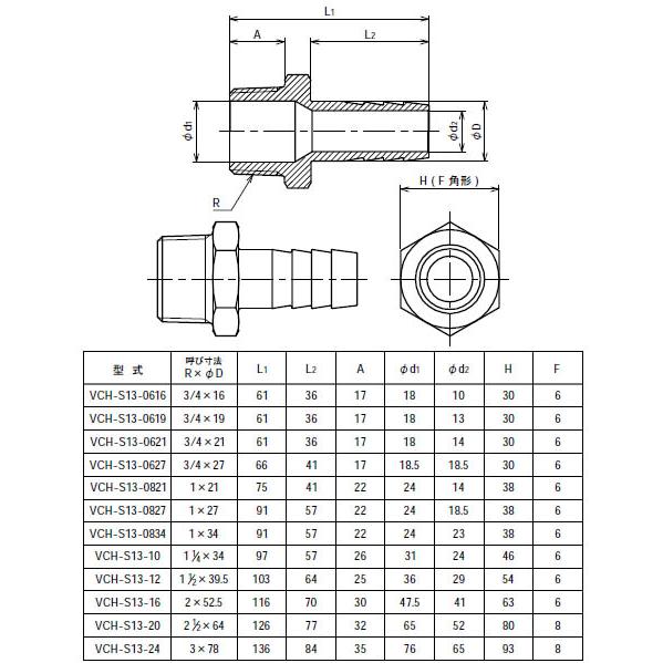 ステンレス製ホースニップル SUS304系(SCS13A)ネジ(R)1” タケノコ外径