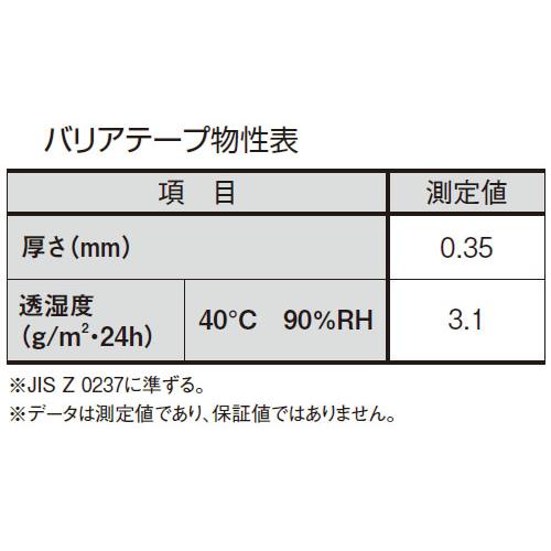 パリアテープ 0.35mm×50mm×20m 1箱16巻価格 フクビ化学 BRTR : 大工 