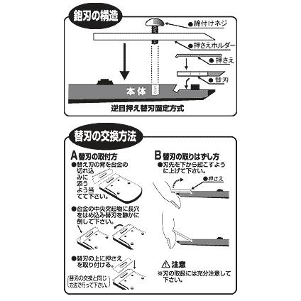 ハイス竹虎替刃式かんな（本体・65mm） 竹虎 5501359 |  | 02