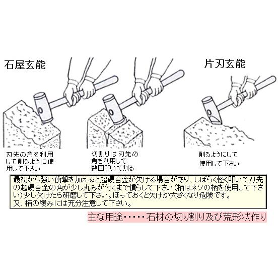 石屋玄能(普通型・柄なし)50mm×3.2kg【受注生産品】 三木技研 C30-200 
