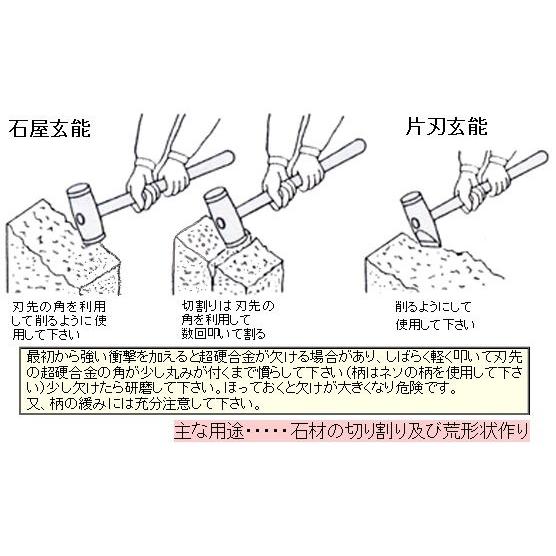 石屋玄能(普通型・柄なし)53mm×3.6kg【受注生産品】 三木技研 C30-202 |  | 03