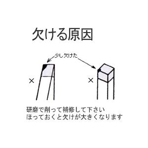 カワラタガネ 15mm 三木技研 C-44-280 |  | 01