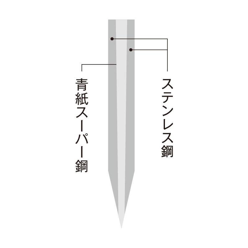 極青 宗友作 青紙スーパー三層 三徳庖丁 刃長170mm 取寄品 三木刃物 M151の画像