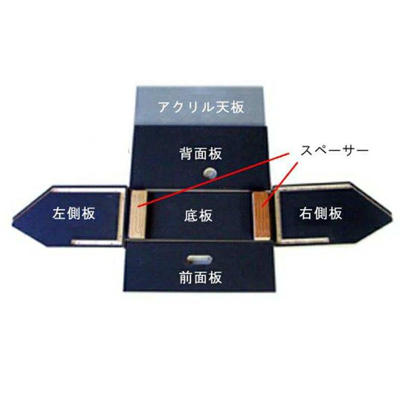 ミニハイスケアーBOX 取寄品 道刃物 80001310 : 大工道具・金物の専門通販アルデ - 通販 - Yahoo!ショッピング