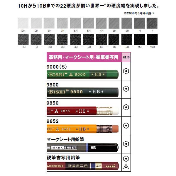 マークシート用鉛筆 9800 HB 【12本セット(1ダース)】 取寄品 三菱鉛筆