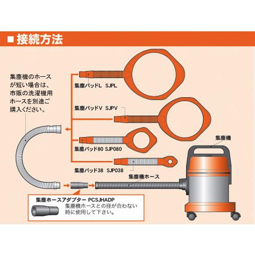 集塵パッド(ポリクリック)集塵パッドV ミヤナガ SJPV : 大工道具 集塵パッド(ポリクリック)集塵パッドV ミヤナガ SJPV : 大工道具