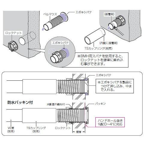 ハンドホール用ベルマウス 防水パッキン付 適合穴径45 52 1個価格 未来工業 Bmh 30p 6216 Bmh 30p 大工道具 金物の専門通販アルデ 通販 Yahoo ショッピング