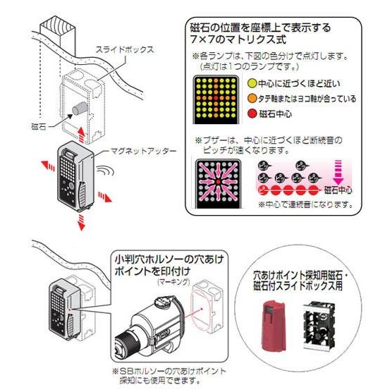 マグネットアッター 磁石探知器 高感度タイプ 5個価格 未来工業 But Sp 6216 But Spx5 大工道具 金物の専門通販アルデ 通販 Yahoo ショッピング