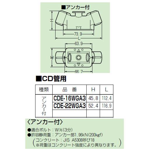 今すぐ購入激安 送りエンド(Gタイプ・アンカー付)CD単層波付管16用 50個価格 未来工業(MIRAI) CDE-16WGA3