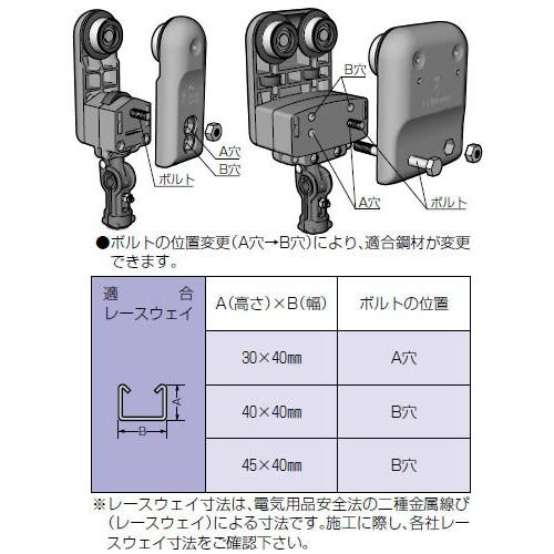 ケーブルカッシャー レースウェイ用 70型 Ck 73zz 10個価格 未来工業 Ck 73zz 6216 Ck 73zzx10 大工道具 金物の専門通販アルデ 通販 Yahoo ショッピング