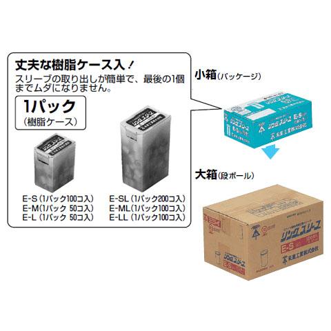 リングスリーブ(銅線用裸圧着スリーブ)最大使用電流30A 大 1箱20 リングスリーブ(銅線用裸圧着スリーブ)最大使用電流30A 大 1箱20