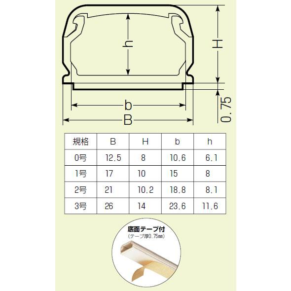 Eモール(テープ付)1号 茶 50本価格 未来工業(MIRAI) EML-1BT_1
