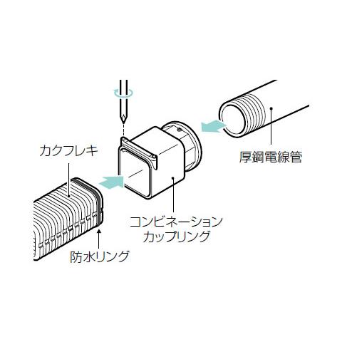 コンビネーションカップリング(ねじ付)カクフレキ100⇔厚鋼104用 コンビネーションカップリング(ねじ付)カクフレキ100⇔厚鋼104用