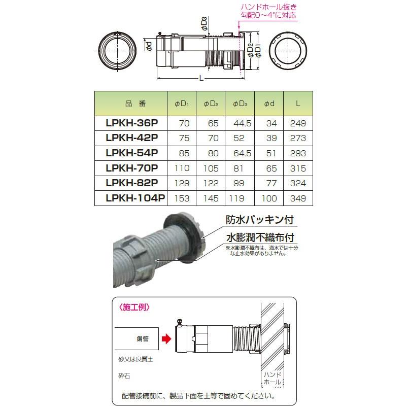 ハンドホール用コネクタ ライニング鋼管用 内径80mm 取寄品 未来工業 Mirai Lpkh 54p 6216 Lpkh 54p 大工道具 金物の専門通販アルデ 通販 Yahoo ショッピング