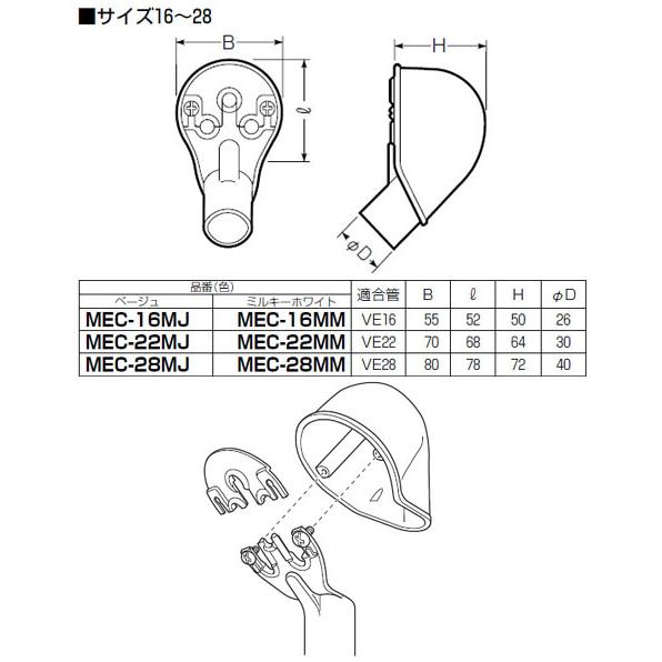 エントランスキャップ(セパレート)適合管VE22 ミルキーホワイト (20個価格) 未来工業(MIRAI) MEC-22MM