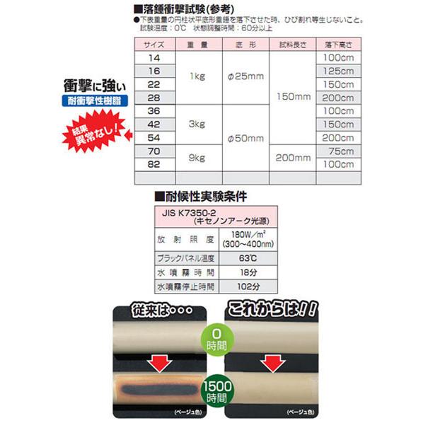 エントランスキャップ(セパレート)適合管VE22 ミルキーホワイト (20個価格) 未来工業(MIRAI) MEC-22MM