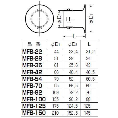難燃性ベルマウス ミラレックス36用 (1個価格) 未来工業(MIRAI) MFB-36 |  | 01