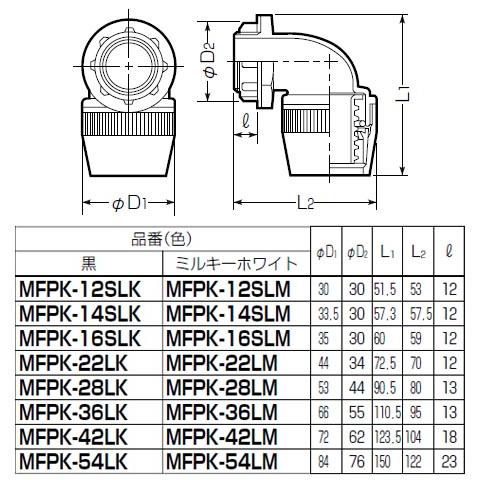 防水型コネクタ マシンフレキ42用 90°曲がり 黒 (40個価格) 未来工業(MIRAI) MFPK-42LK_1