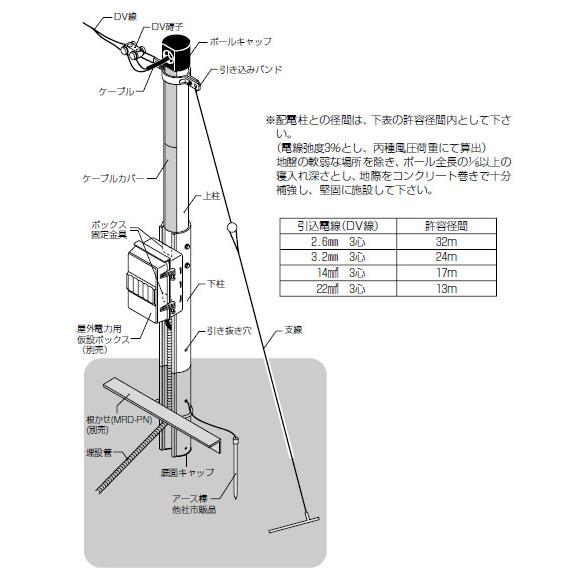 ラクダシポール(仮設電源用伸縮ポール)ボックス固定金具 (1個価格