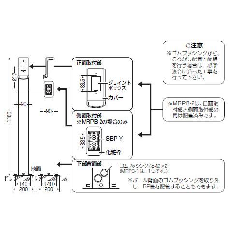 給電ポール(ベース付)1箇所(正面)(1個価格) 未来工業(MIRAI) MRPB-1の画像