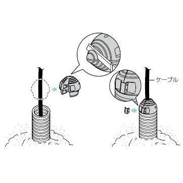 端末ブッシング エコノミータイプ 適合ケーブル外径mm以下 黒 1個価格 未来工業 Mtv 28 6216 Mtv 28 大工道具 金物の専門通販アルデ 通販 Yahoo ショッピング